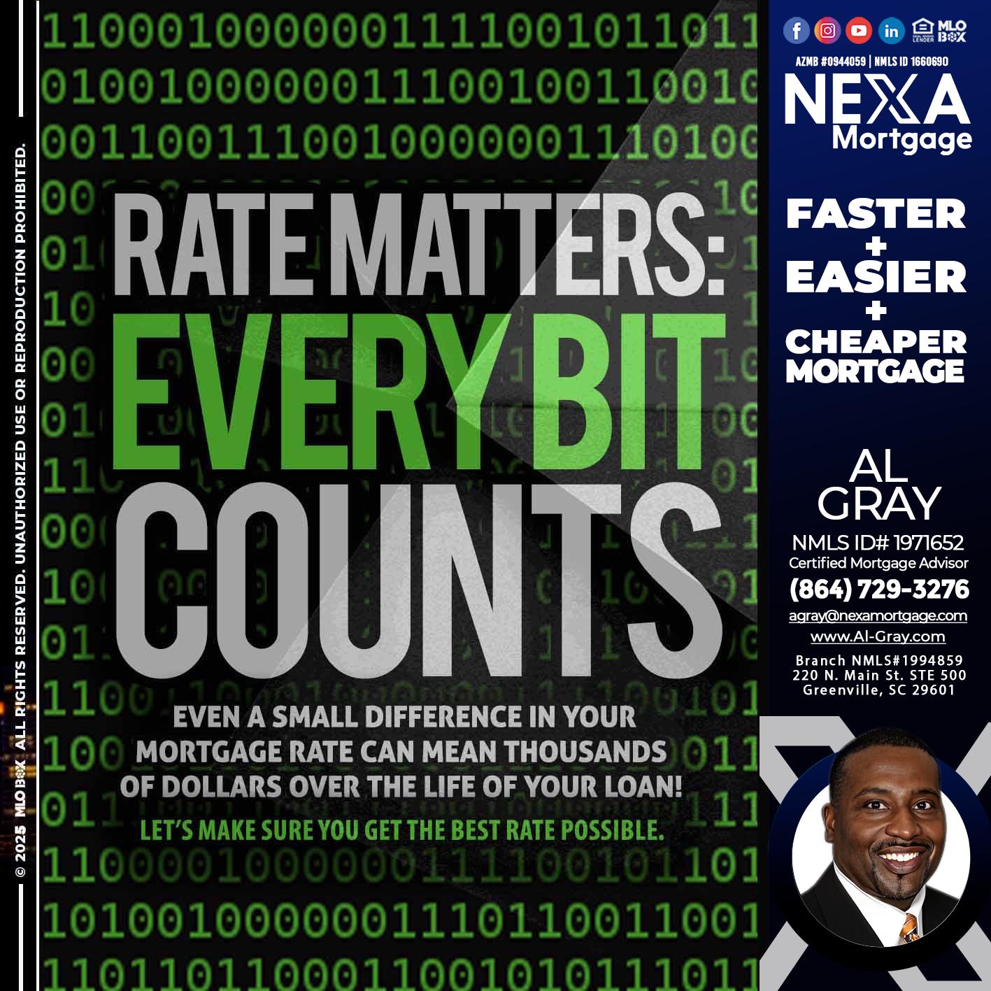 RATES MATTERS - Al Gray -Loan Officer