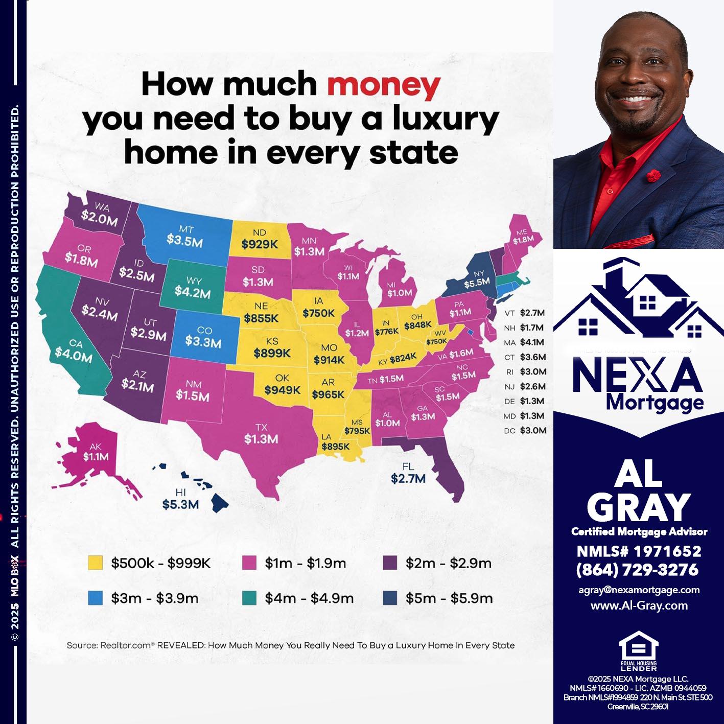 HOW MUCH MONEY - Al Gray -Loan Officer