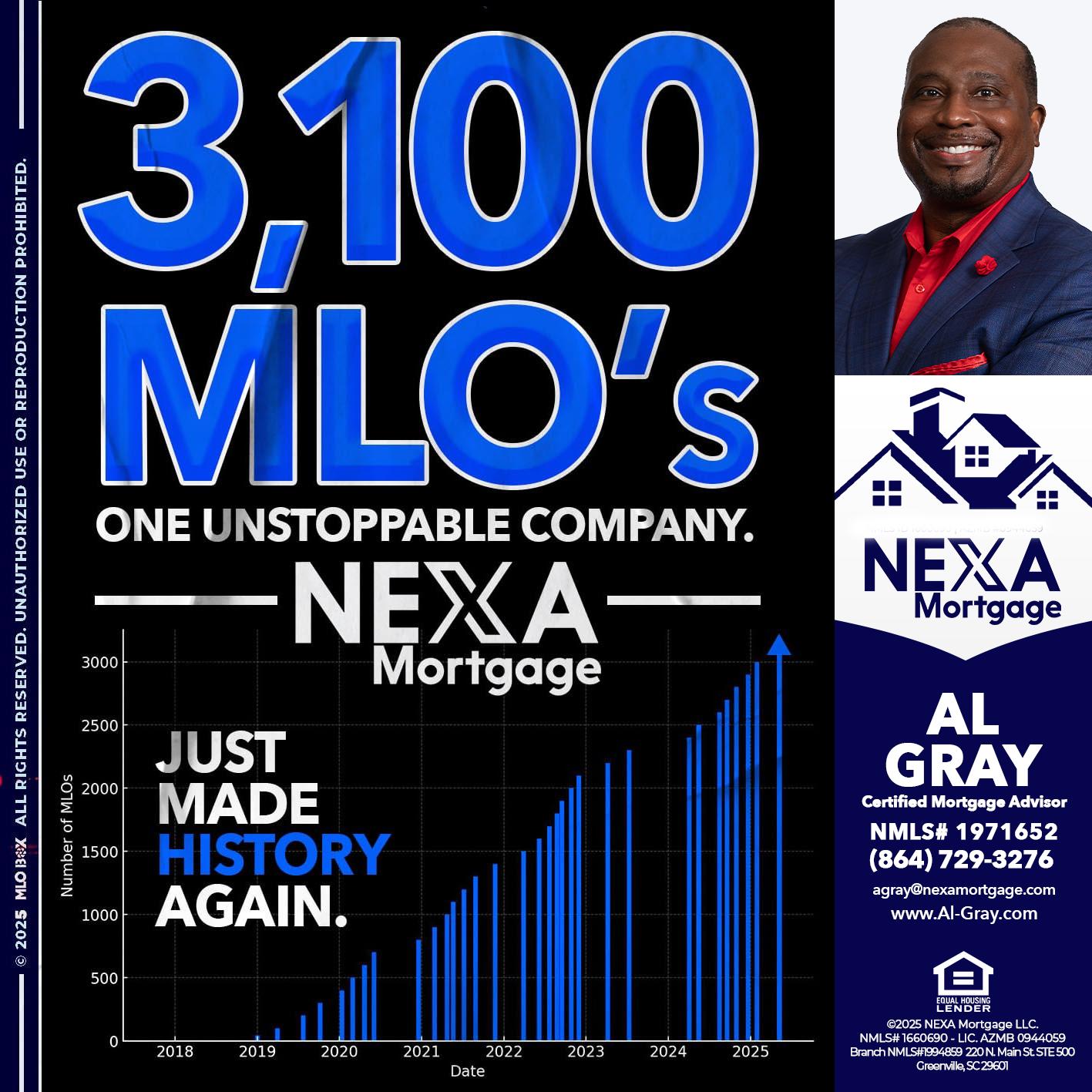 3,100 MLO´s - Al Gray -Loan Officer