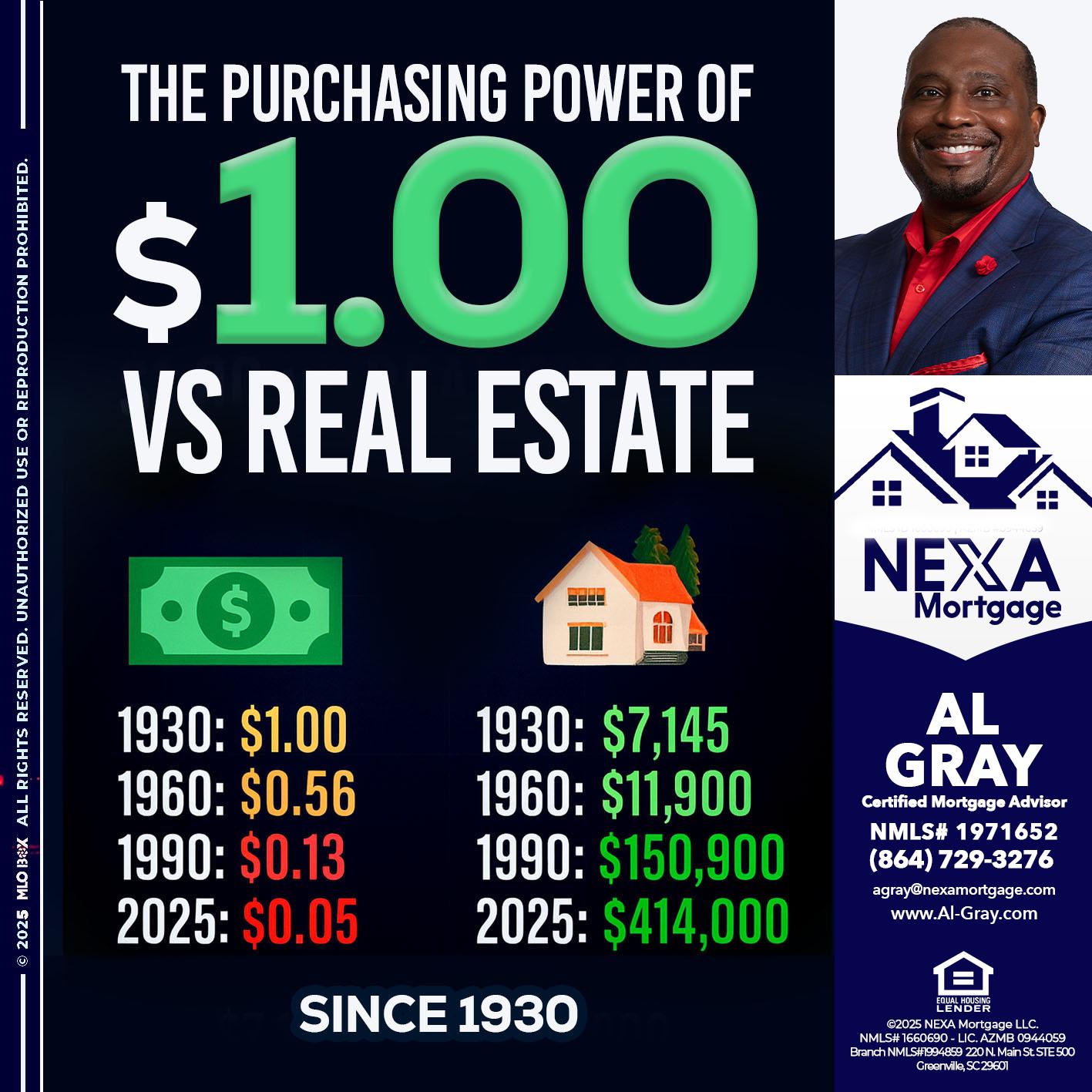 THE PURCHASING - Al Gray -Loan Officer