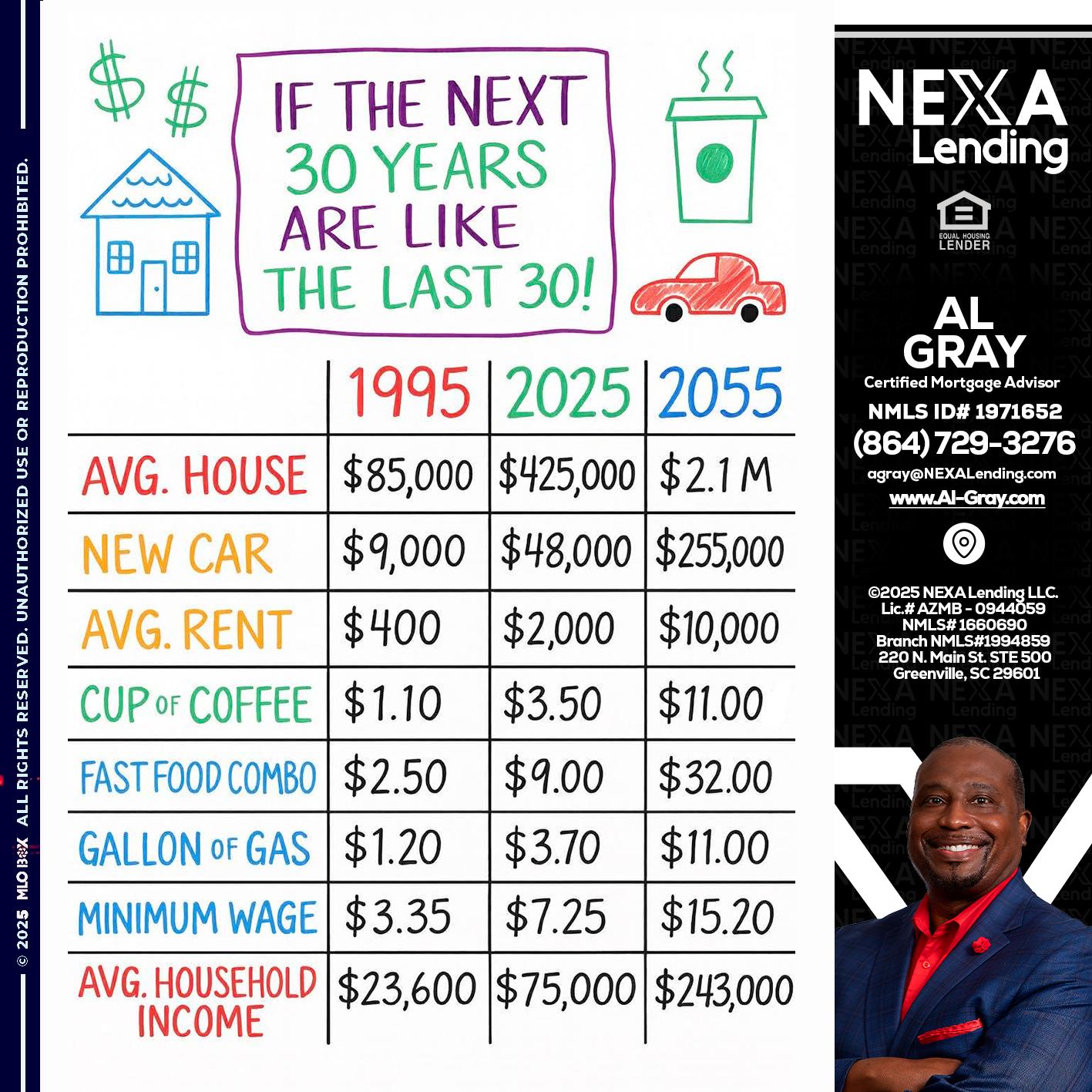 in the next 30 years - Al Gray -Loan Officer