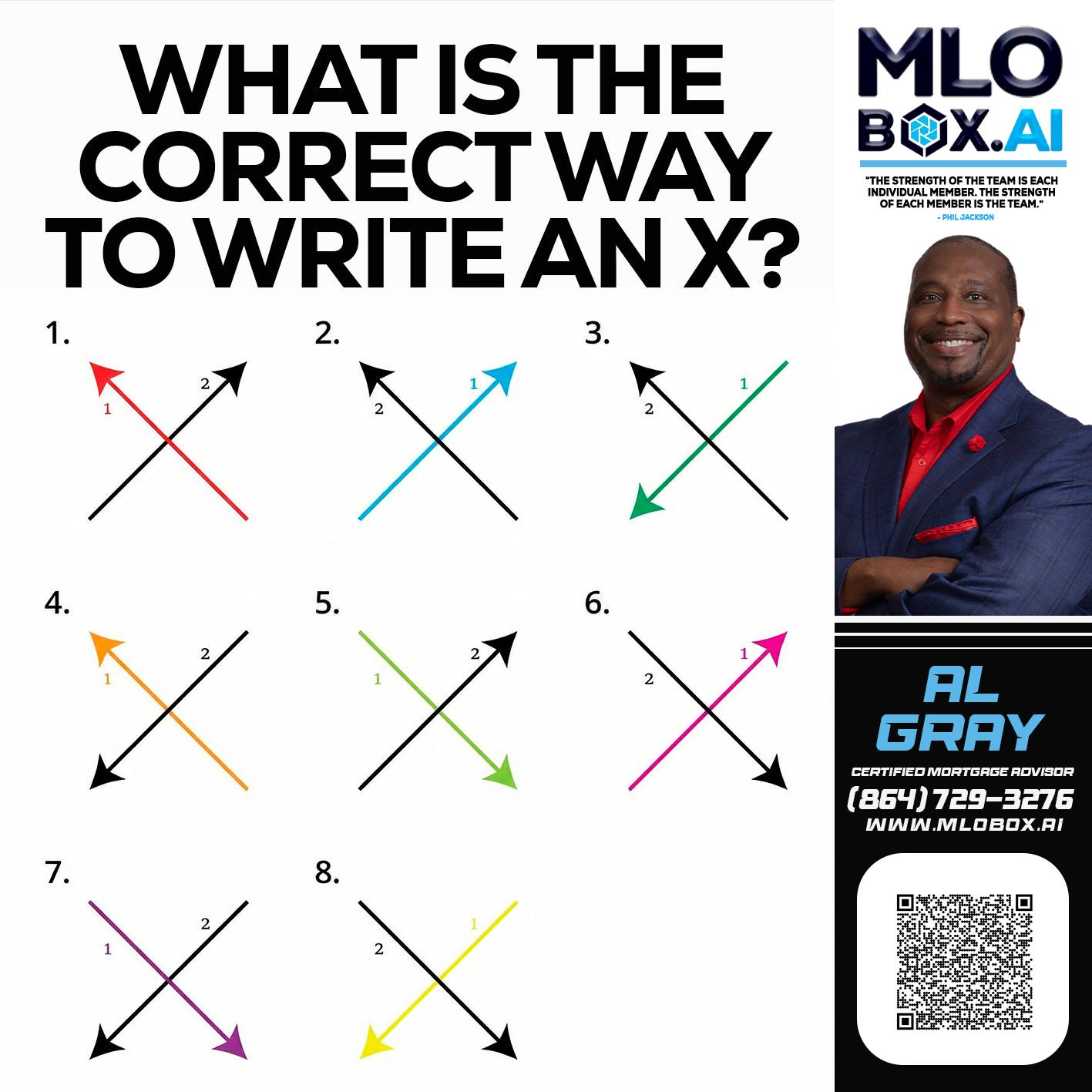 WHAT IS THE CORRECT WAY - Al Gray -Branch Mgr/Sr. LO