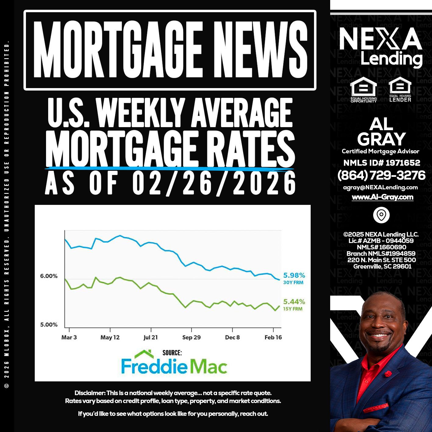 mortgage news - Al Gray -Branch Mgr/Sr. LO