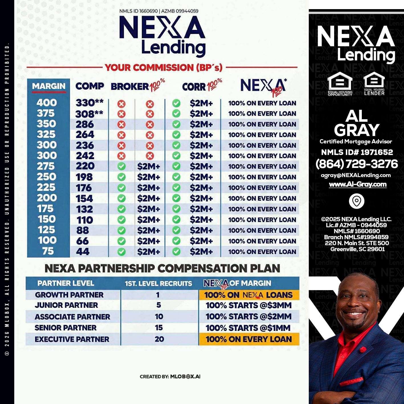 COMP - Al Gray -Branch Mgr/Sr. LO