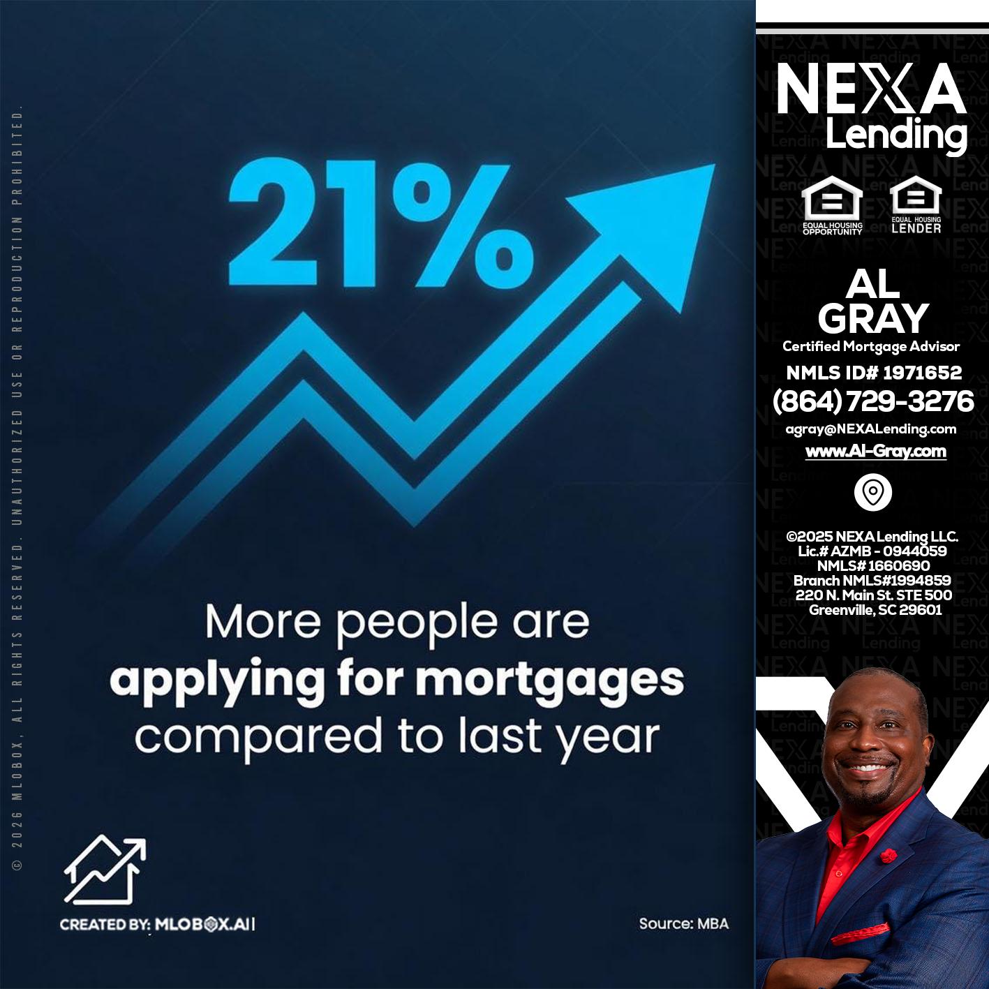 21% - Al Gray -Branch Mgr/Sr. LO