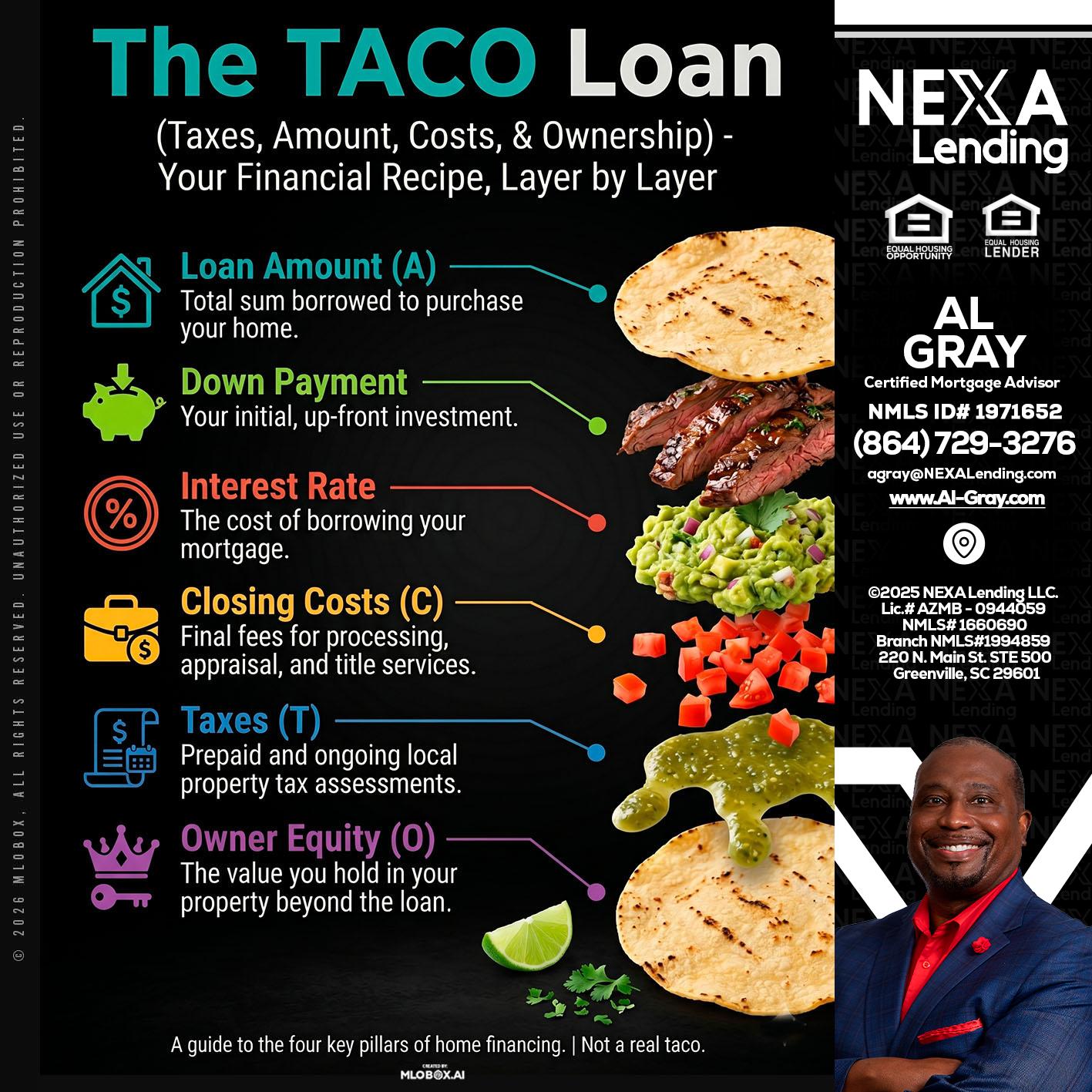 taco loan - Al Gray -Branch Mgr/Sr. LO